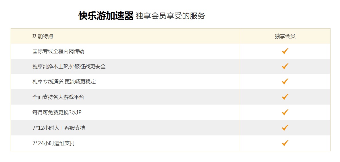 盛煌平台官方招商合作协议与全站代理商扶持计划图片